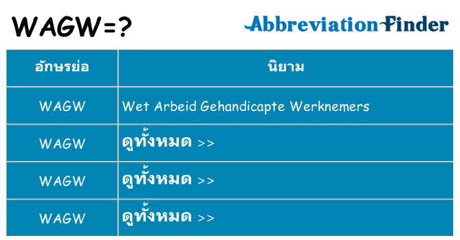 อะไรไม่ wagw ถึง