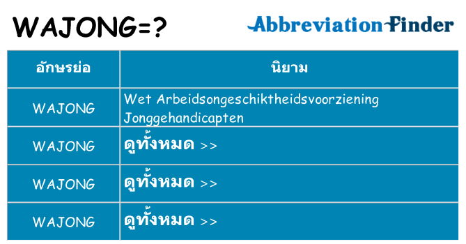 อะไรไม่ wajong ถึง