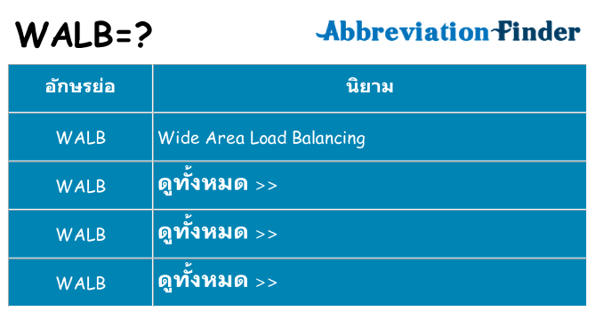 อะไรไม่ walb ถึง