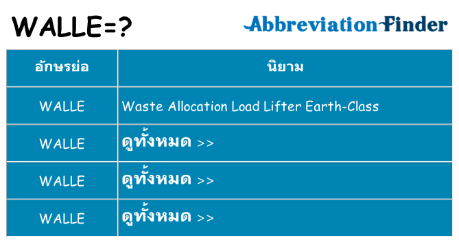 อะไรไม่ walle ถึง