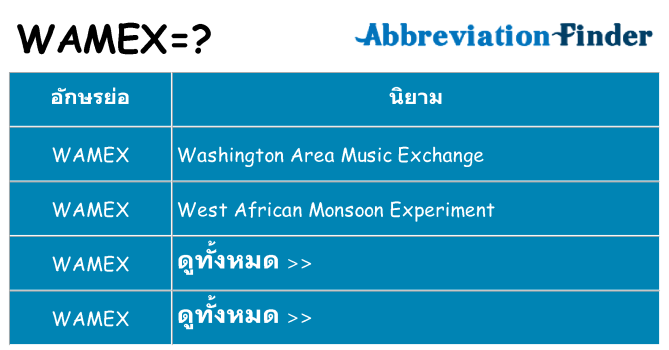 อะไรไม่ wamex ถึง