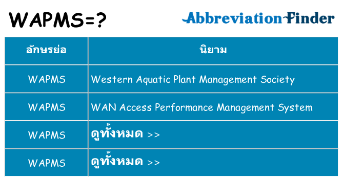 อะไรไม่ wapms ถึง