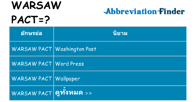 อะไรไม่ warsaw-pact ถึง
