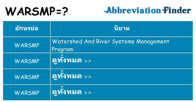 อะไรไม่ warsmp ถึง