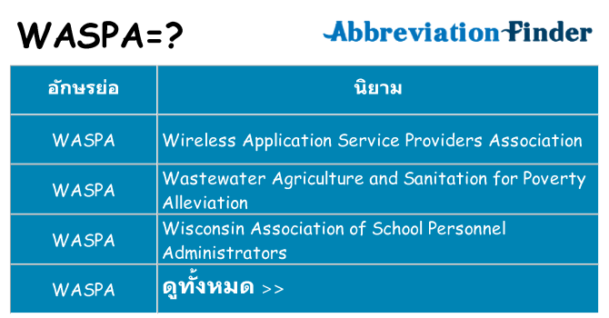 อะไรไม่ waspa ถึง