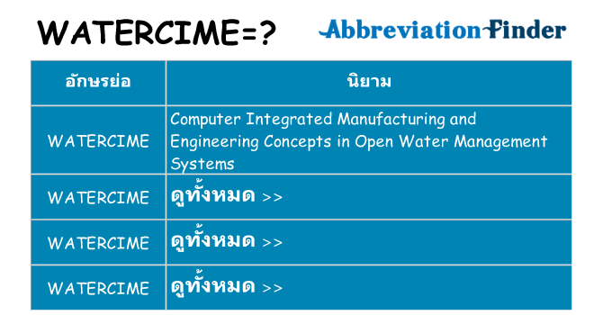 อะไรไม่ watercime ถึง