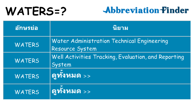 อะไรไม่ waters ถึง