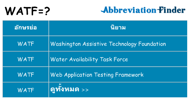 อะไรไม่ watf ถึง