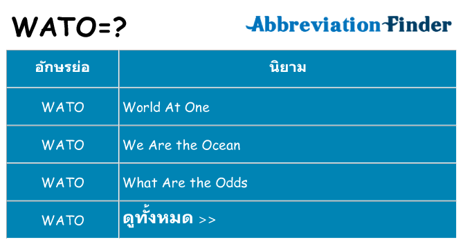 อะไรไม่ wato ถึง