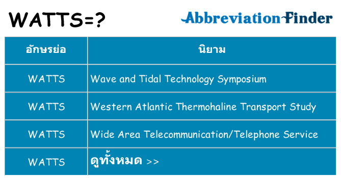 อะไรไม่ watts ถึง
