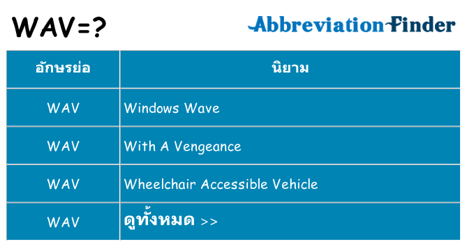 อะไรไม่ wav ถึง