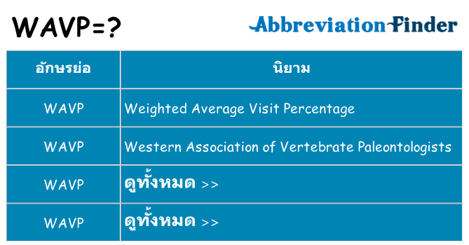 อะไรไม่ wavp ถึง