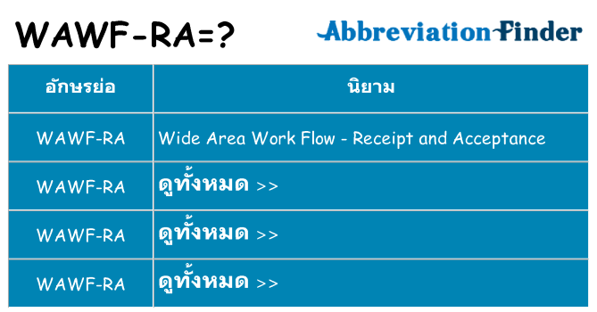 อะไรไม่ wawf-ra ถึง