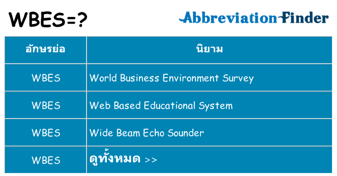 อะไรไม่ wbes ถึง