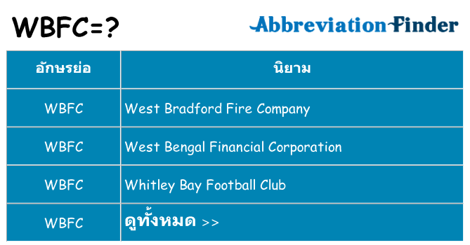 อะไรไม่ wbfc ถึง