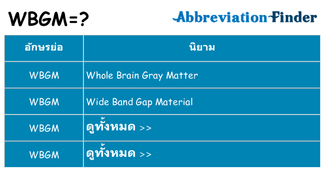 อะไรไม่ wbgm ถึง
