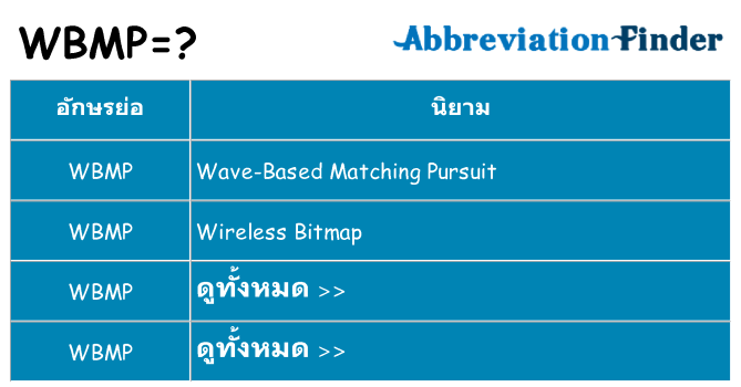อะไรไม่ wbmp ถึง