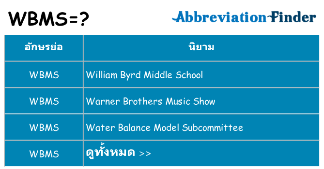 อะไรไม่ wbms ถึง