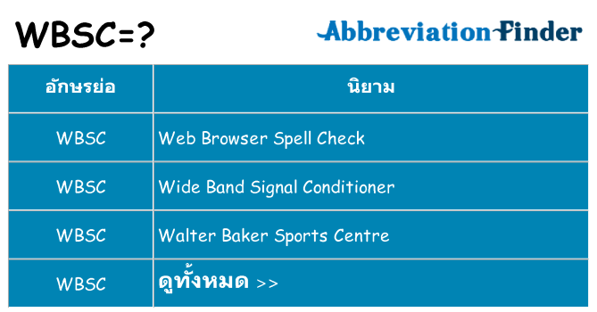 อะไรไม่ wbsc ถึง