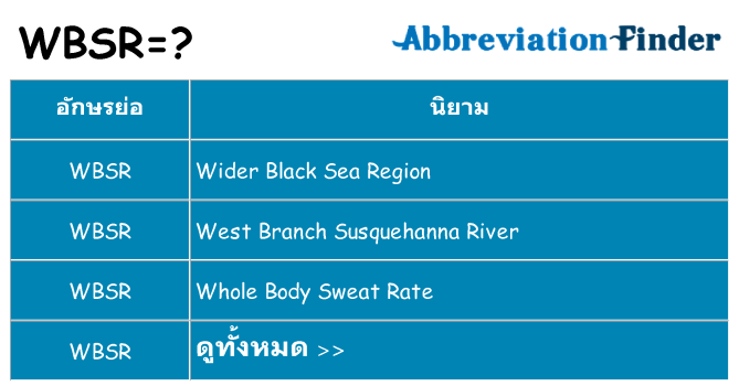 อะไรไม่ wbsr ถึง