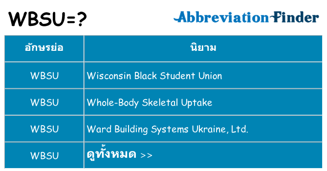 อะไรไม่ wbsu ถึง