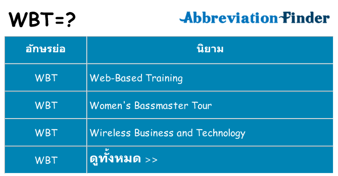 อะไรไม่ wbt ถึง