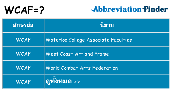 อะไรไม่ wcaf ถึง