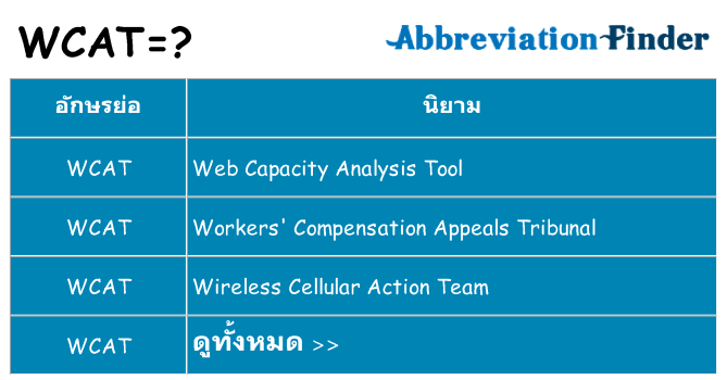 อะไรไม่ wcat ถึง