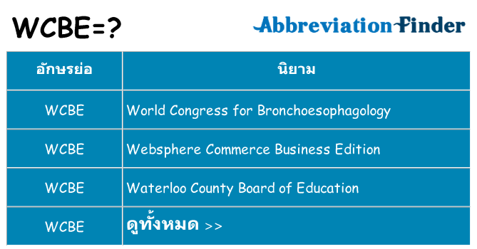 อะไรไม่ wcbe ถึง