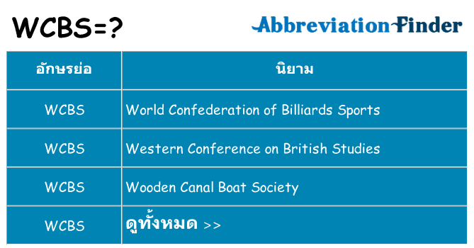 อะไรไม่ wcbs ถึง