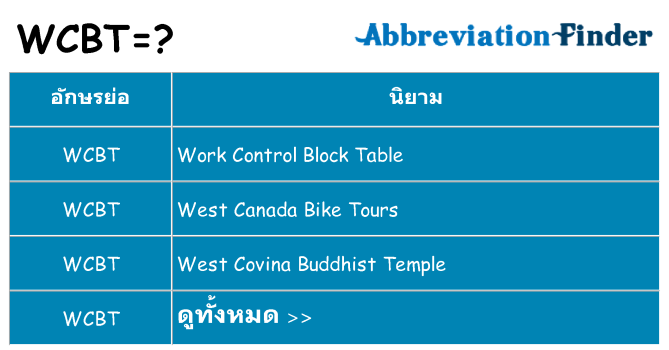 อะไรไม่ wcbt ถึง