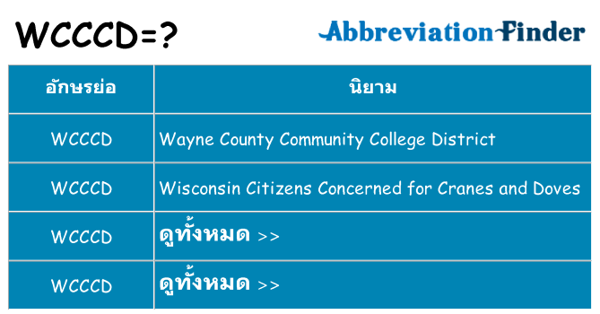 อะไรไม่ wcccd ถึง