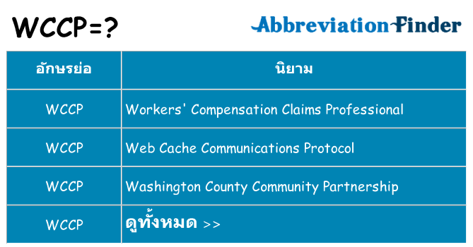 อะไรไม่ wccp ถึง