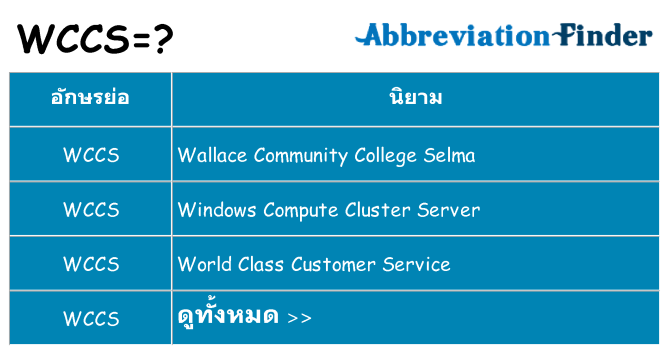 อะไรไม่ wccs ถึง