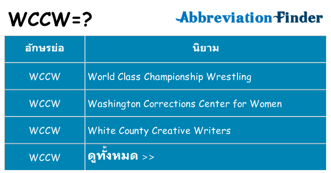 อะไรไม่ wccw ถึง