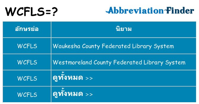 อะไรไม่ wcfls ถึง