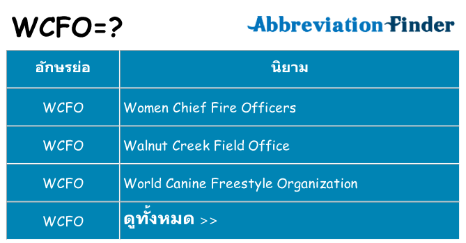 อะไรไม่ wcfo ถึง
