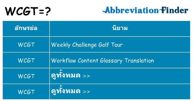 อะไรไม่ wcgt ถึง