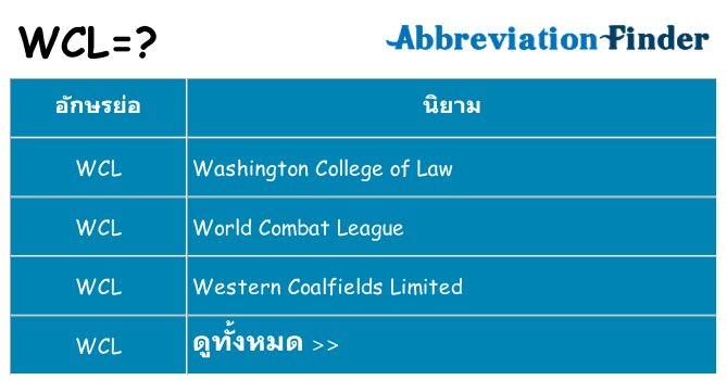อะไรไม่ wcl ถึง