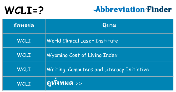 อะไรไม่ wcli ถึง