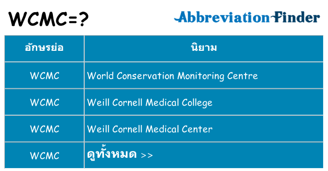 อะไรไม่ wcmc ถึง