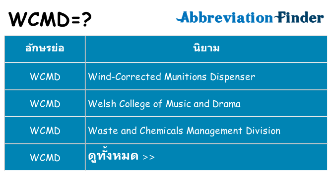 อะไรไม่ wcmd ถึง