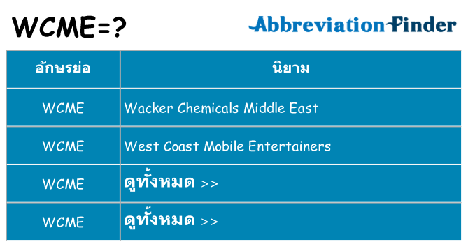 อะไรไม่ wcme ถึง