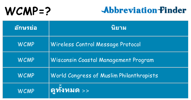อะไรไม่ wcmp ถึง
