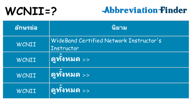 อะไรไม่ wcnii ถึง