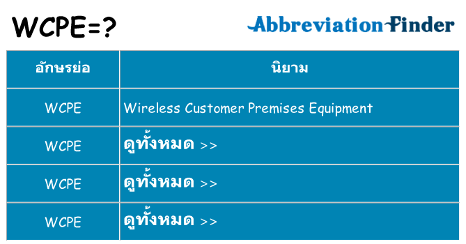 อะไรไม่ wcpe ถึง