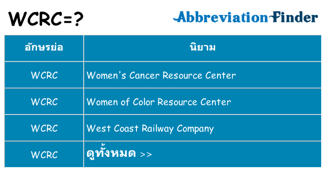 อะไรไม่ wcrc ถึง