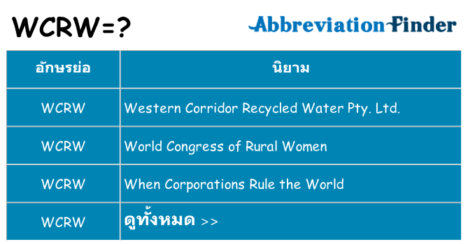 อะไรไม่ wcrw ถึง