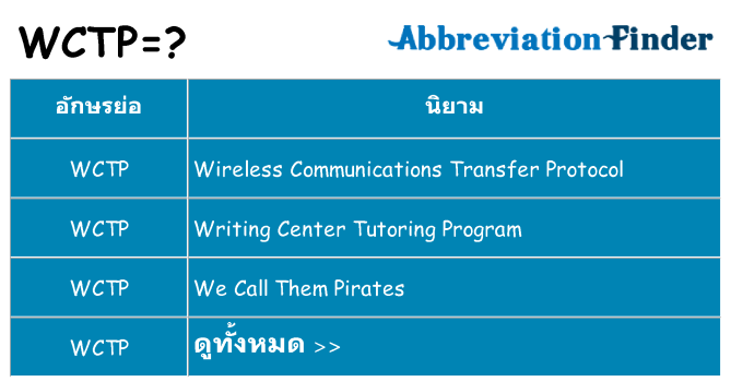 อะไรไม่ wctp ถึง