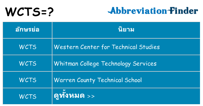 อะไรไม่ wcts ถึง